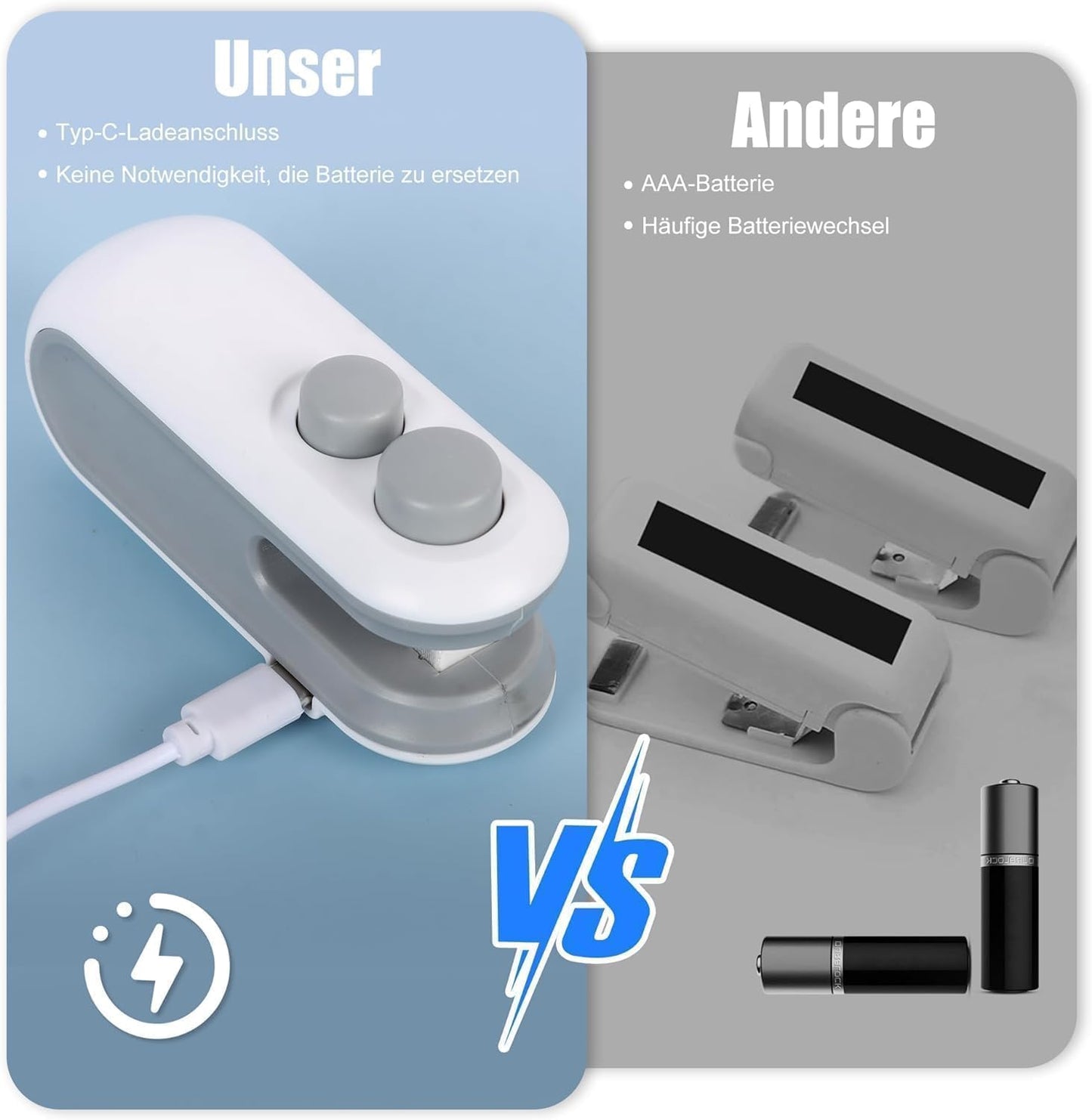 Portable Mini Sealing Machine, Handheld Packet Sealer for Food, Snacks, Chips, Fresh Storage, Plastic Bags Sealing Machine, 1 Year Warranty (White).