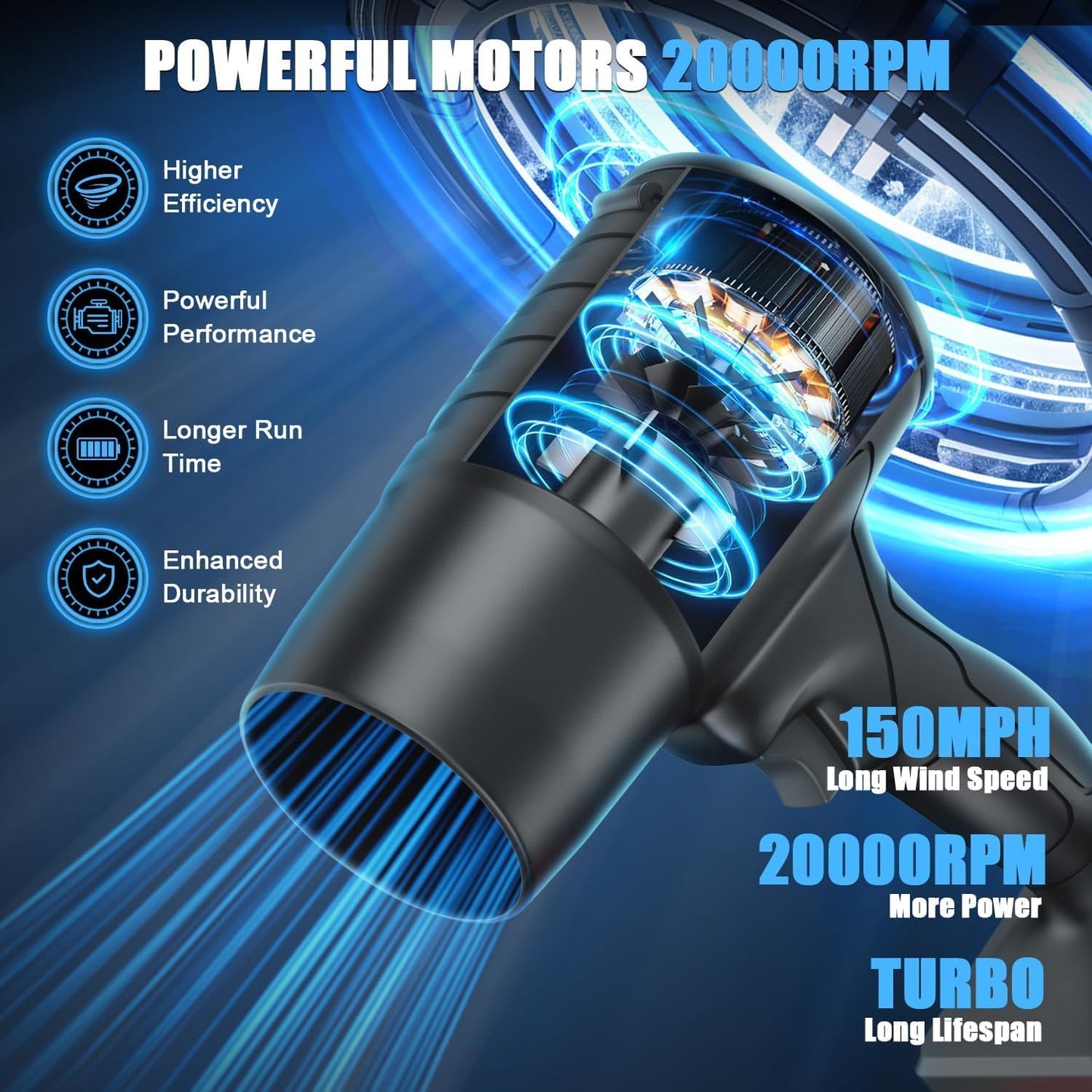 Cordless Car Dryer Air Blower Handheld High Powered | Portable Car Dryer | Turboglass Car Blower | Hair Dryer | Air Blower for Cleaning, Camping, Outdoor