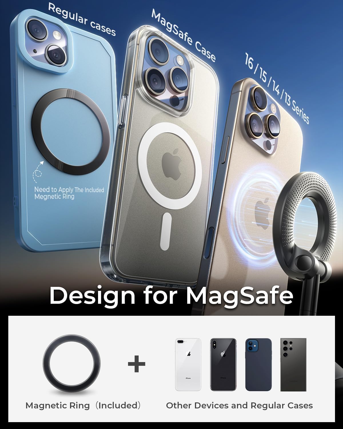 360° Vaccum Magnetic Phones Holder, Magnetic Car Phone Mount, Hands-Free Suction Cup Phones Holder for Car/Gym/Mirror/Shower, Car Mount Compatible with All Mobile (Extended)