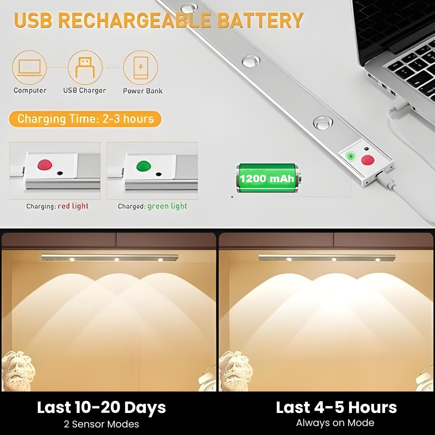 Motion Sensor Under Cabinet LED, 1200mAh Battery, Dimmable USB Rechargeable Closet Lamp, Wireless Stick-On for Wardrobe, Kitchen, Stairs (Pack of 1) Yellow